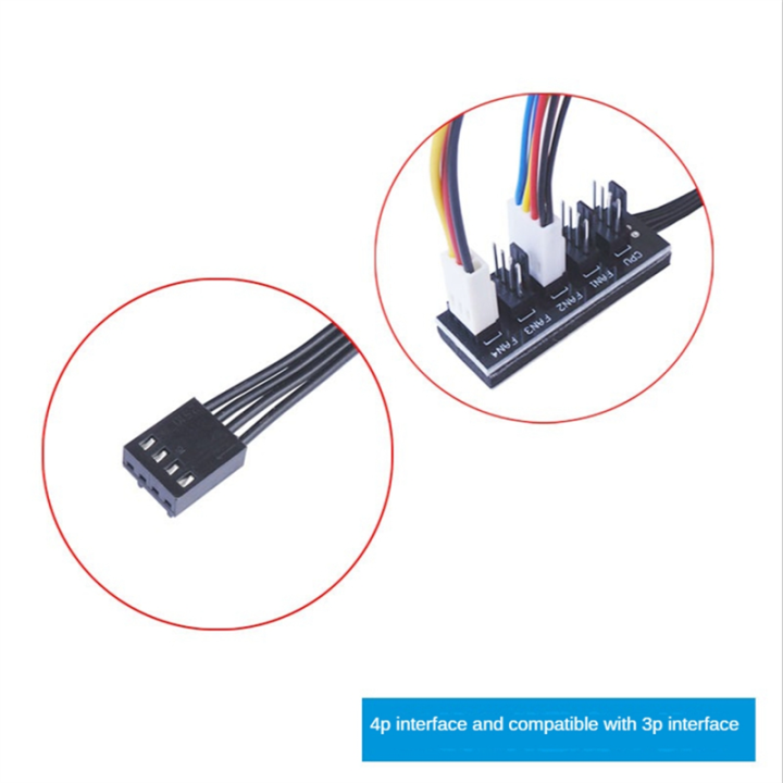 40cm%201%20to%205%204-Pin%20Molex%20TX4%20PWM%20Fan%20CPU%20HUB%20Splitter%20PC%20Case%20Chasis%20Cooler%20Extension%20Cable%20Adapter%20Controller%20-%20Image%205