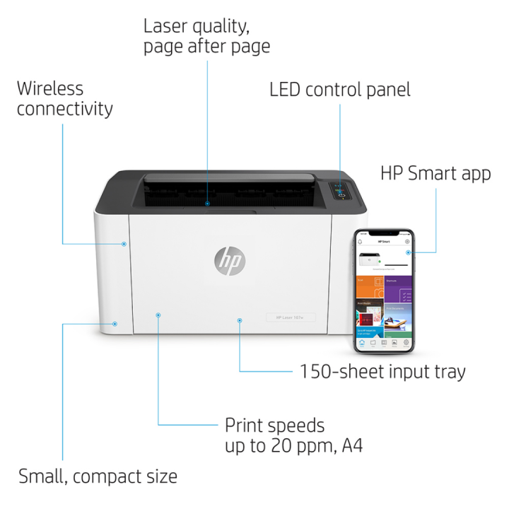 HP%20107w%20Single%20Function%20Laser%20Printer%20-%20Image%204