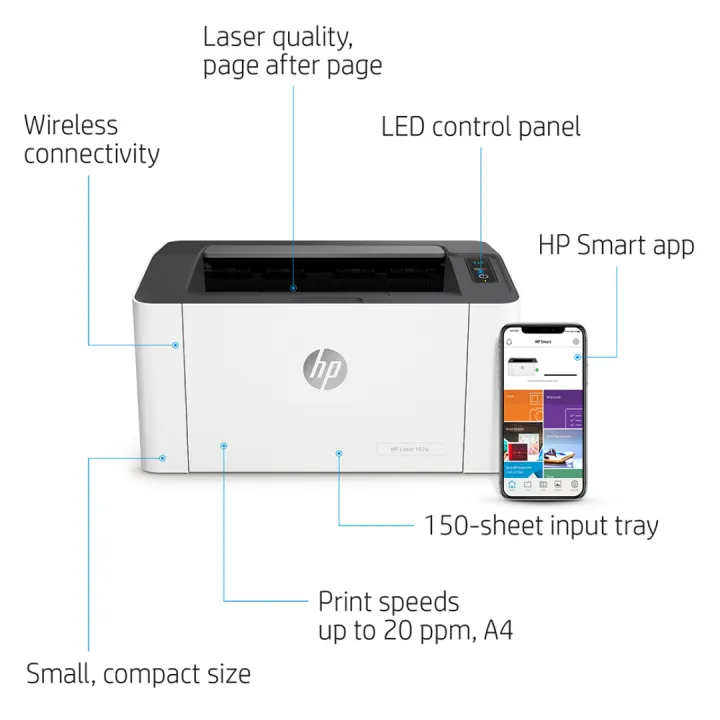 HP%20107w%20Single%20Function%20Laser%20Printer%20-%20Image%204