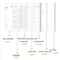 【Best value】 2025 Monthly Planner Calendar Book 24 Sheets A4/A5 Notepad Easily Organize Plan Create for Work Meeting School Journal Daily Use.