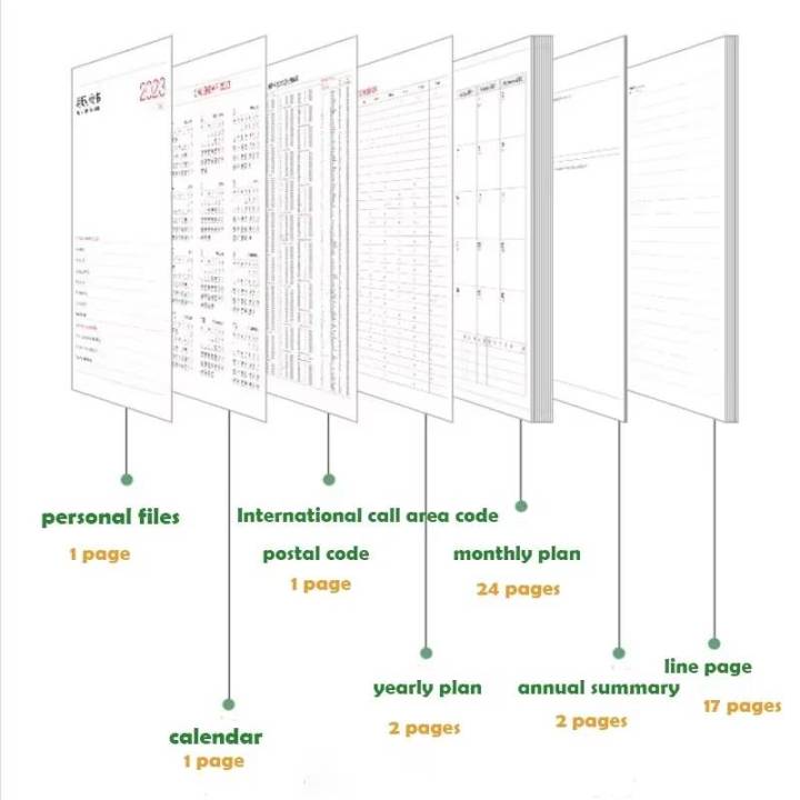 %E3%80%90Best%20value%E3%80%91%202025%20Monthly%20Planner%20Calendar%20Book%2024%20Sheets%20A4/A5%20Notepad%20Easily%20Organize%20Plan%20Create%20for%20Work%20Meeting%20School%20Journal%20Daily%20Use%20-%20Image%207