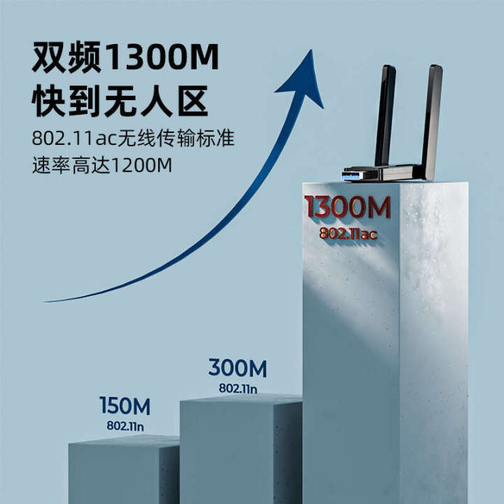 1300m%20driver%20free%20gigabit%20network%20card%202.4G/5G%20dual%20band%20wireless%20computer%20wifi%20receiver%20enhancement%20amplifier%20-%20Image%202