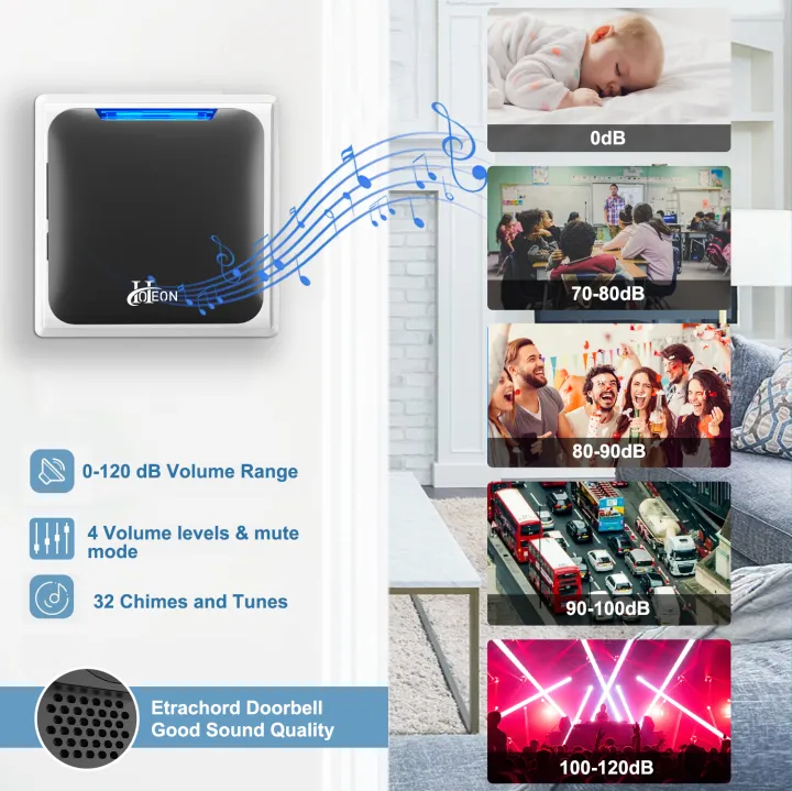 Wireless%20Door%20Calling%20Bell,%20Ding%20Dong%20Calling%20Bell,%20300M%20Ranged%20Doorbell%20for%20Home%20Office-32%20Ringtones%205%20Adjustable%20Volume,%20Plug%20in%20Type-Black(1/2%20Transmitter%20&%201%20Receiver),2%20pin%20-%20Image%204