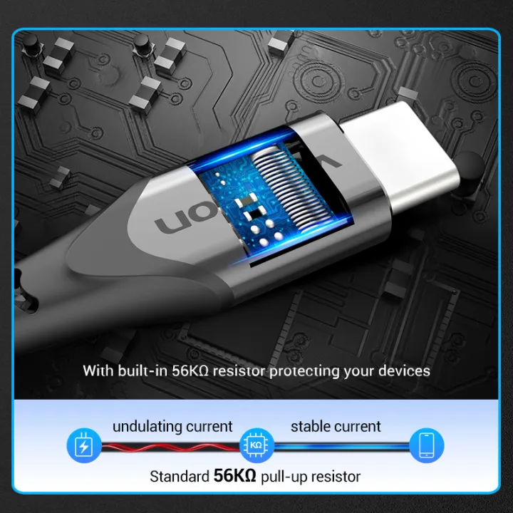 Vention%20USB%20Type%20C%20Cable%203A%20USB%20A%20to%20C%20Charger%20Date%20Wire%20Fast%20Charging%20for%20Huawei%20P40%20Xiaomi%20Redmi%20note%208%20Samsung%20USB%20C%20Cable%20-%20Image%204