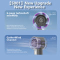 S001 Handheld Mini Turbo Fan with LED Digital Display, 10000RPM Brushless Motor Portable Cooling Fan, 1200mAh USB Rechargeable Pocket Fan with Lanyard, Long Lasting Personal Fan for Travel Sports Outdoor Daily Use.