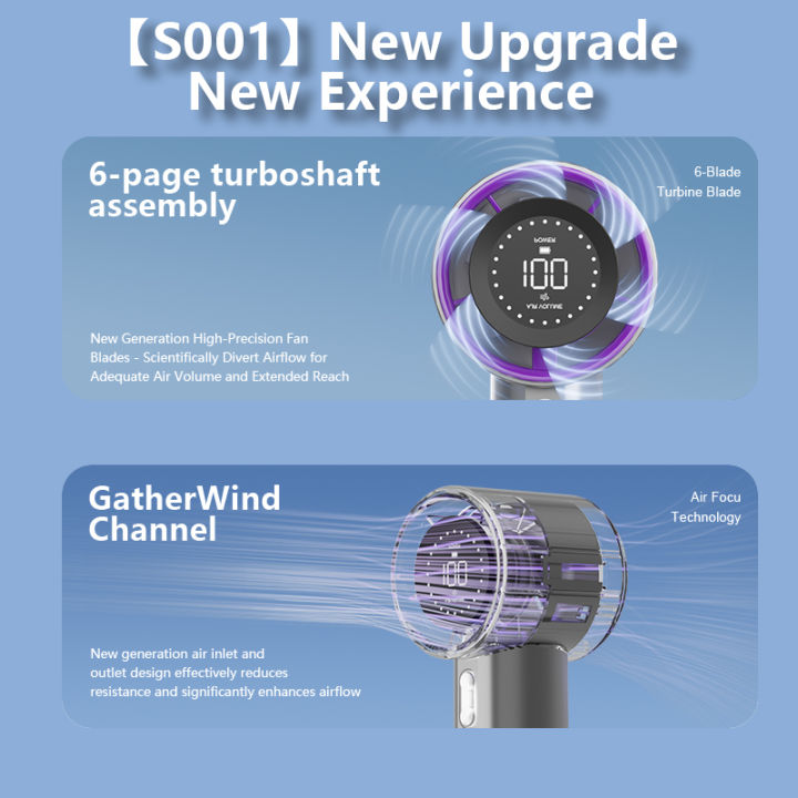 S001%20Handheld%20Mini%20Turbo%20Fan%20with%20LED%20Digital%20Display,%2010000RPM%20Brushless%20Motor%20Portable%20Cooling%20Fan,%201200mAh%20USB%20Rechargeable%20Pocket%20Fan%20with%20Lanyard,%20Long%20Lasting%20Personal%20Fan%20for%20Travel%20Sports%20Outdoor%20Daily%20Use%20-%20Image%205