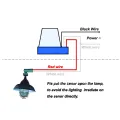 Automatic Auto On Off Light Sensor Street Switch 220V 50-60Hz 10A Photo Control Automatic Sensor Switch Home Garden. 