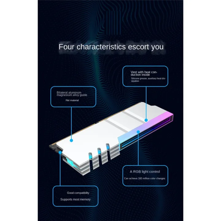 【FUPANG】Computer DDR4 DDR5 5V Sync Memory Radiator RGB Colorful RAM Heatsink Cooler Cooling Shim Black