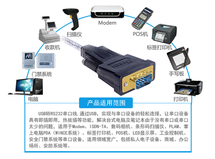Dtech%20DT-5002A%20USB%20serial%20cable%20USB%20to%20serial%20cable%20RS232%20usb%20serial%20converter%20cable,%201.2%20m%20-%20Image%205