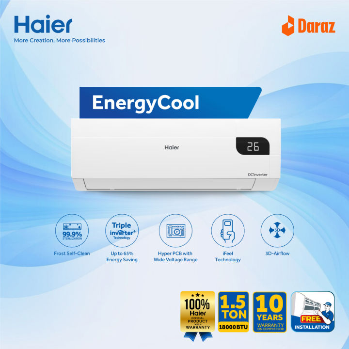 Haier 1.5 Ton EnergyCool Inverter AC (HSU-18EnergyCool:(INV)(3DF)(QE))