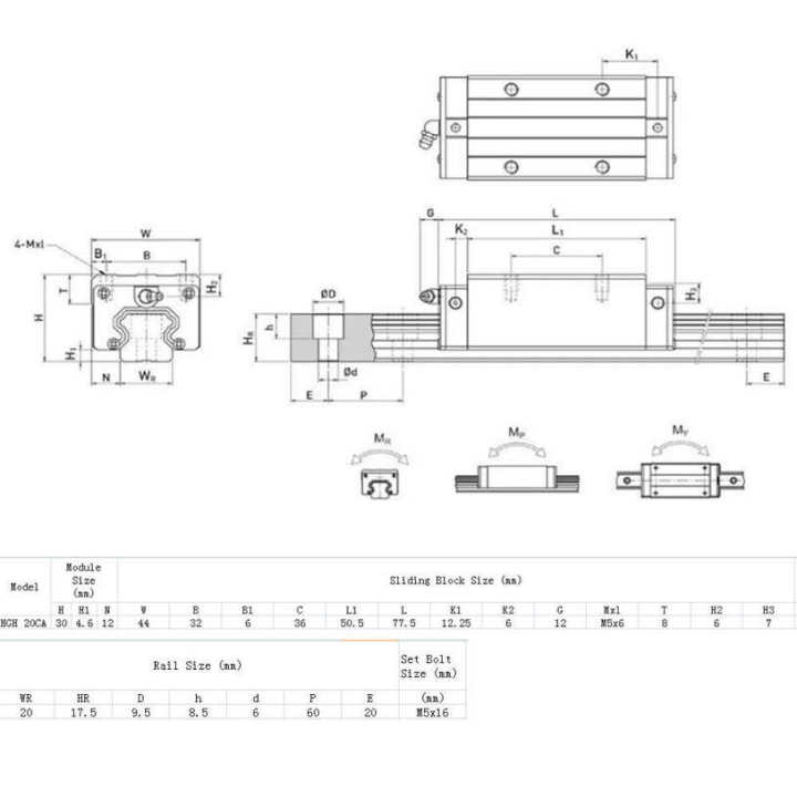 HGH20CA Rail Block 20mm Linear Carriage Slider for Guide CNC Black ...