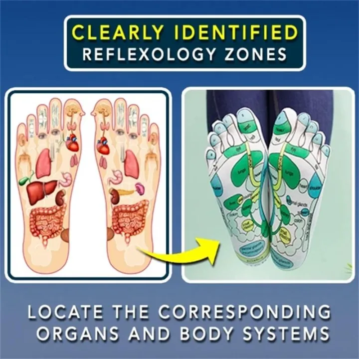 1%20Pair%20Foot%20Massage%20Socks%20Acupressure%20Reflexology%20Socks%20Yoga%20Foot%20Massage%20Foot%20Point%20Diagram%20Acupoint%20Socks%20With%20Massage%20Sticks%20-%20Image%204