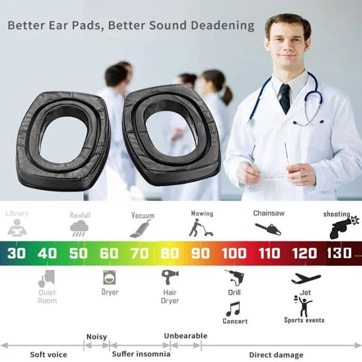 Howard%20Leight%20R-01526%20Impact%20Sport%20Electronic%20Earmuff%20Protective%20Headset%20Foldable%20with%201%20Pair%20Comfortable%20Gel%20Ear%20Pads%20-%20Image%203