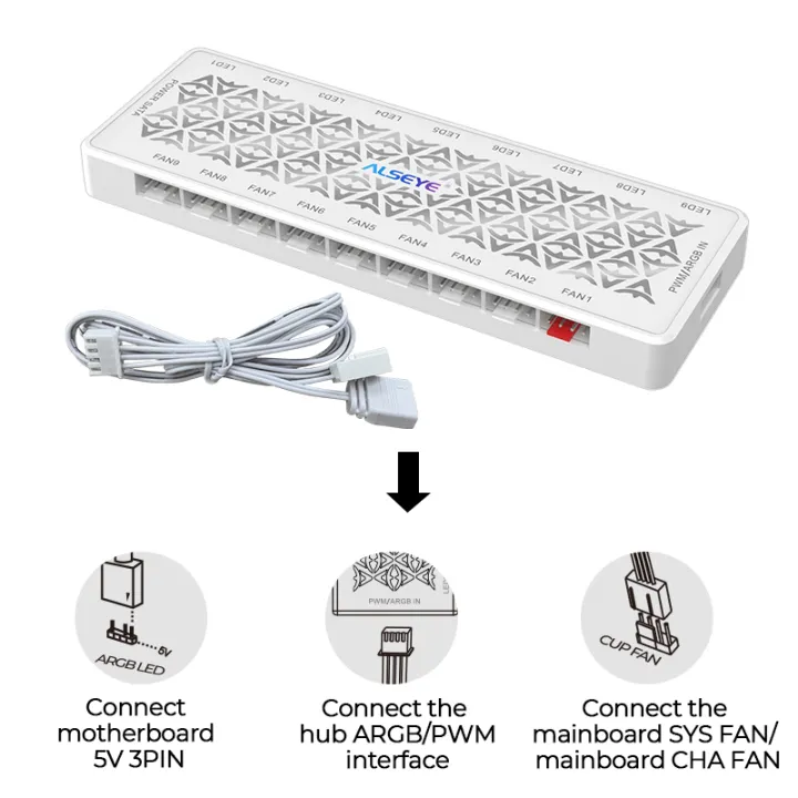ALSEYE%205V%203pin%20Fan%20Hub%20ARGB%20PWM%204pin%201%20To%209%20Ports%20Splitter%20SATA%20Power%20Magnetic%20Suction%20ARGB%20Fan%20Controller%20for%20PC%20Case%20-%20Image%203