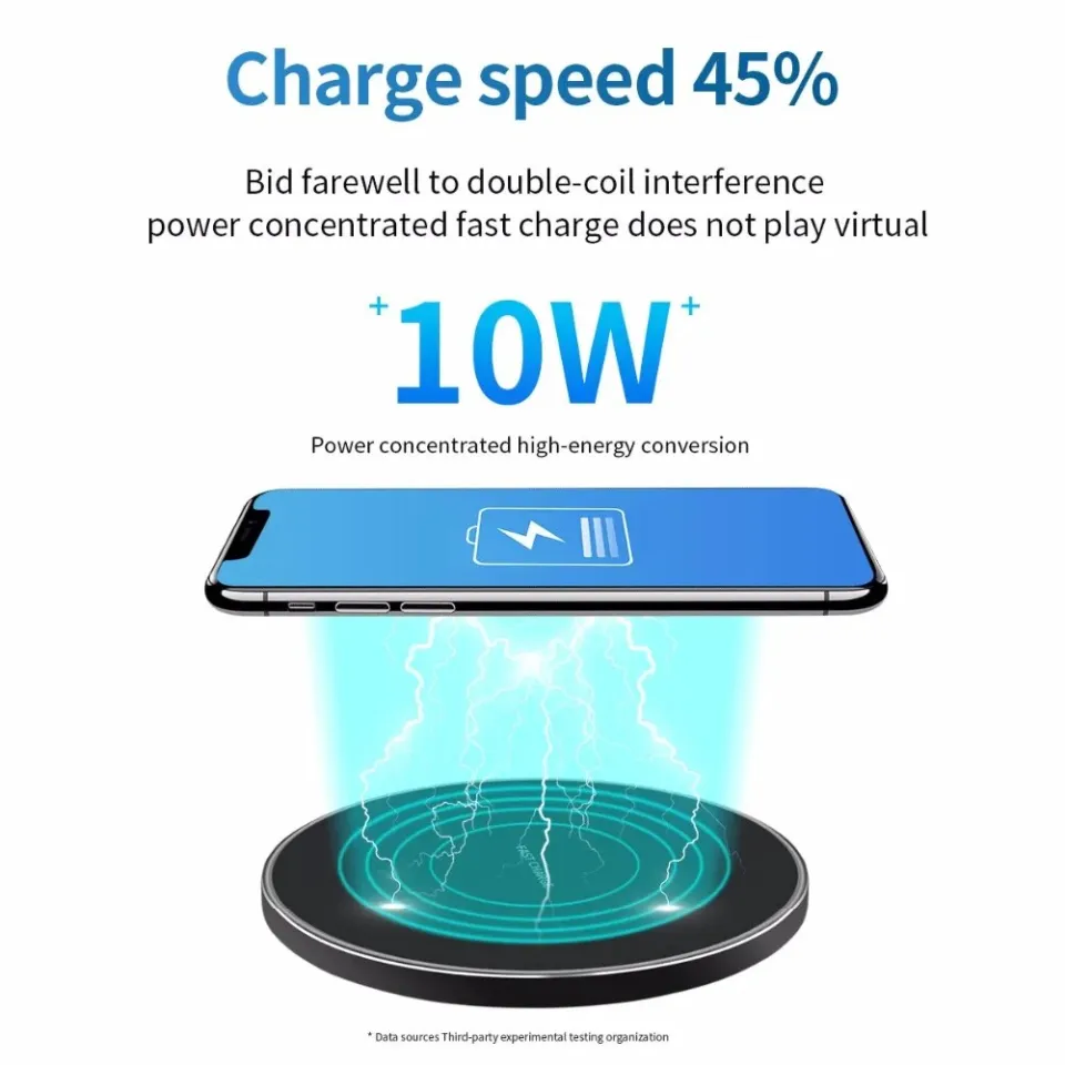 30W Fast Wireless Charger For Samsung Galaxy S9/S20 S8 Note USB