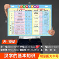 8Y26 English Alphabet Case Standard English Writing Order Chart Classroom Tutorial Wall Sticker Picture Hanging.