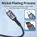 Unnlink USB 3.2 Cable Type C 20Gbps Data Cable for SSD Hard Disk 100W PD 4K 60Hz Video Output for iPhone 15 Macbook.