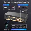 HD950 Dolby Atmos 5.1CH Audio Decoder 51 4K Hdmi2.0 Converter Bluetooth Receiver DSD 384KHz32BIT ES9038q2m DAC ARC PC U Disk OTG.