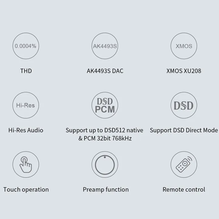 TOPPING%20E30II%20LITE%20AK4493s%20Decoder%20Support%20DSD512%20PCM%2032bit%20768kHz%20with%20Remote%20Control%20DAC%20E30%20II%20Lite%20-%20Image%203
