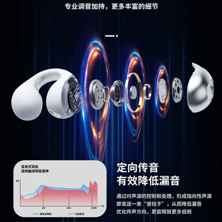 2023%20New%20Wireless%20Clip-on%20Bone%20Conduction%20Bluetooth%20Headphones%20Noise%20Reduction%20In-Ear%20Running%20Headphones%20Wholesale%20-%20Image%203