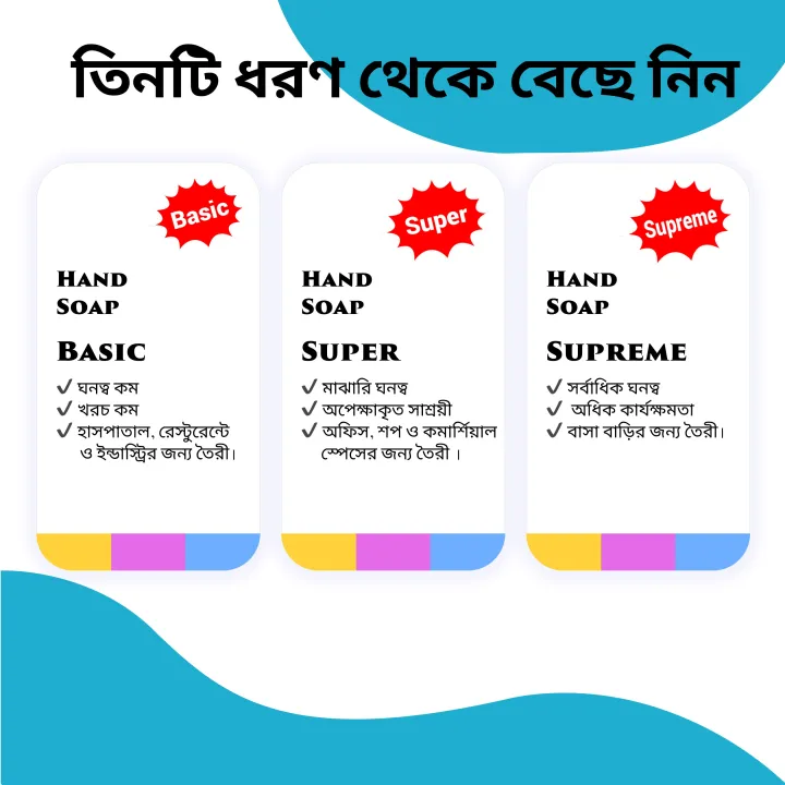 Zepto%20Handwash%20Liquid%20Hand%20Soap%20-%205%20Litter%20-%20Image%202