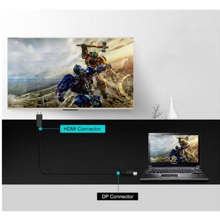 DISPLAY%20PORT%20TO%20HDMI%20/%20DP%20TO%20HDMI%20CONVERTER***White***%20-%20Image%203
