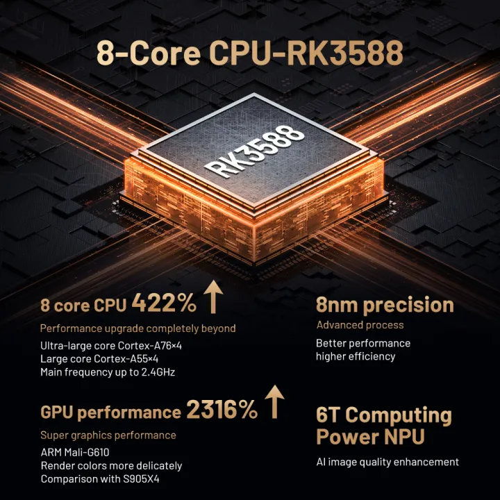 Super%20Console%20X5%20Pro%20Video%20Game%20Console%20with%20built-in%2010000+%20games%20,%2040+%20emulators%20for%20PS2/PS1/DC/ARCADE%20Android12%20Smart%20TV%20Box%20-%20Image%206