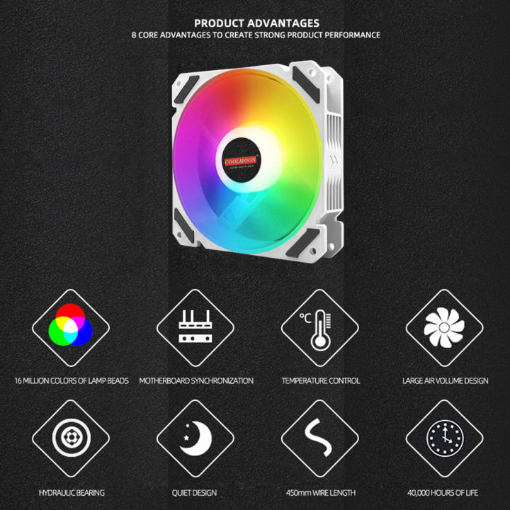 PWM%20ARGB%20PC%20Case%20Fan%204%20Pin%20Addressable%20RGB%20Quiet%20Cooling%20Fan%20For%20CPU%20Cooler%20Radiator%20Fan%20Computer%20Chassis%20Temperature%20Control%20-%20Image%204