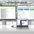 4K60Hz Displayport to 2HDMI Splitter Displayport HDMI Adapter DP to 2HDMI Hub MST Display for Laptop Monitor Desktop GraphicCard. 