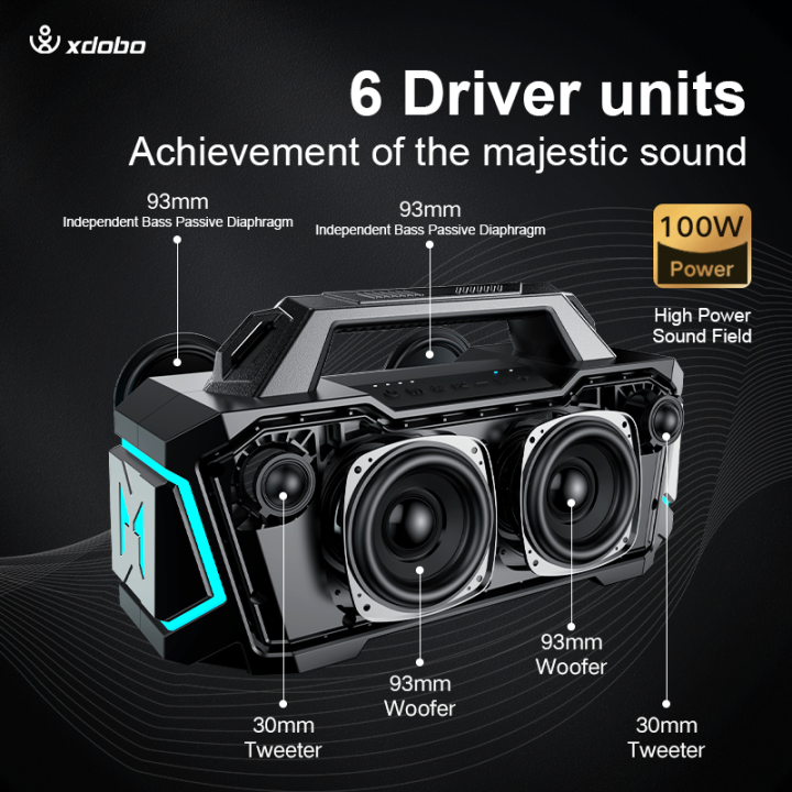 XDOBO%20Metro%201992%20Outdoor%20Portable%20100W%20Speaker%20Bluetooth%20Wireless%20Super%20Bass%20IPX6%20Waterproof%20Support%20Karaoke%20RGB%20light%20-%20Image%202