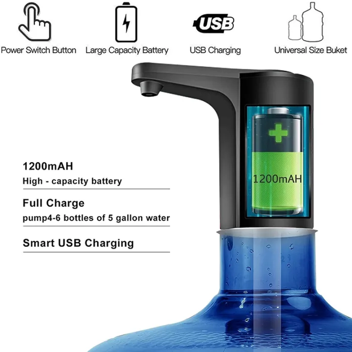 Water%20Dispenser%205%20Gallon%20-%20Water%20Pump%20for%205%20Gallon%20Bottle,%20Water%20Jug%20Pump%20USB%20Rechargeable%20Universal%20Automatic%20-%20Image%203