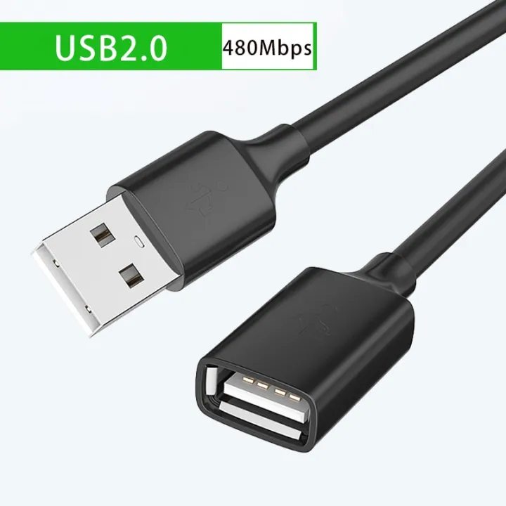 USB%203.0%20Extension%20Cable%20Male%20To%20Female%20Fast%20Transfer%20Data%20Cable%20for%20PC%20TV%20Car%20DVR%20Hard%20Disk%20USB%203.0%202.0%20Extender%20Cord%20Cable%20-%20Image%207