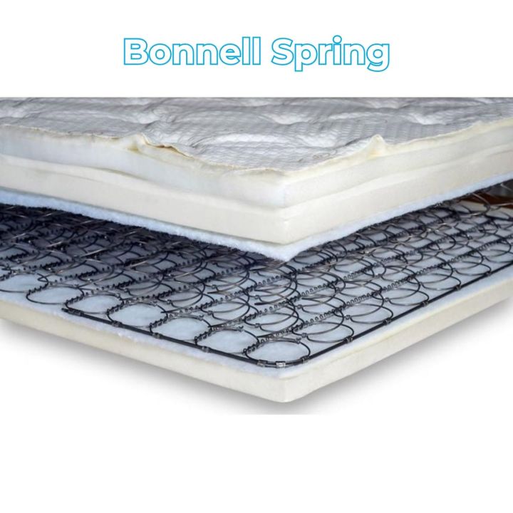 Paradise%20Bonnell%20Springs%20Mattress%20%7C%20Hotel%20Like%20Experience%20%7C%20Breathable%20Bamboo%20Fabric%20%7C%2010%20Year%20Warranty%20%7C%208%20Inch%20Bed%20Mattress%20-%20Image%203