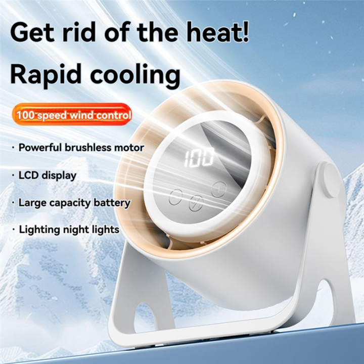 Desk%20Fans%20Small%20Quiet%20Whole%20Room%20Air%20Circulator%20Fan%20for%20Bedroom%20Home%20Office%20White%20-%20Image%205