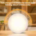 8LED Motion Sensor Light Rechargeable Night Light Energy-saving Body Induction Bed Lamp For Cupboard Closet Stairs Bedroom 1Set.