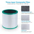 ZOROOM Air Purifier Filter for Dyson True HEPA Filter Tower Purifier Pure Cool Link TP01, TP03, TP02,BP01 Part 968126-03. 