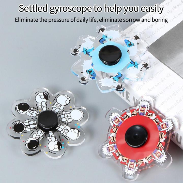 Fingertip%20Gyro%20Relief%20Stress%20ABS%20Rotateable%20Fidget%20Spinner%20Kids%20Gifts%20for%20Kids%20-%20Image%204