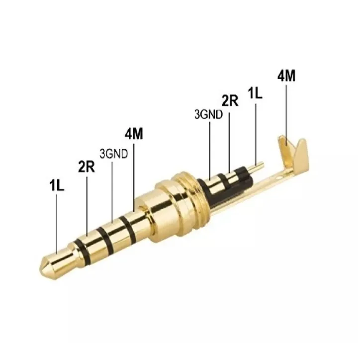 3.5mm%204%20Pole%20DIGITAL%20Steel%20Jack-%20Multicolour-%205pcs%20-%20Image%206