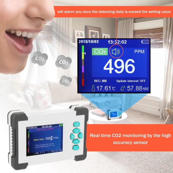 KOGEEK%20Portable%20Carbon%20Dioxide%20Detector%20Useful%20CO2%20Meter%20Humidity%20Temperature%20Tester%20%C2%B0C/%C2%B0F%20Switchable%20Air%20Quality%20Monitor%20with%20Storage%20Case%20-%20Image%202