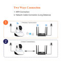 V380 / V380 Pro WiFi IP Camera 3 Antenna 1080P HD Night Vision Baby, Home Monitor Live PTZ Camera Wireless Security CCTV Camera 2MP. 
