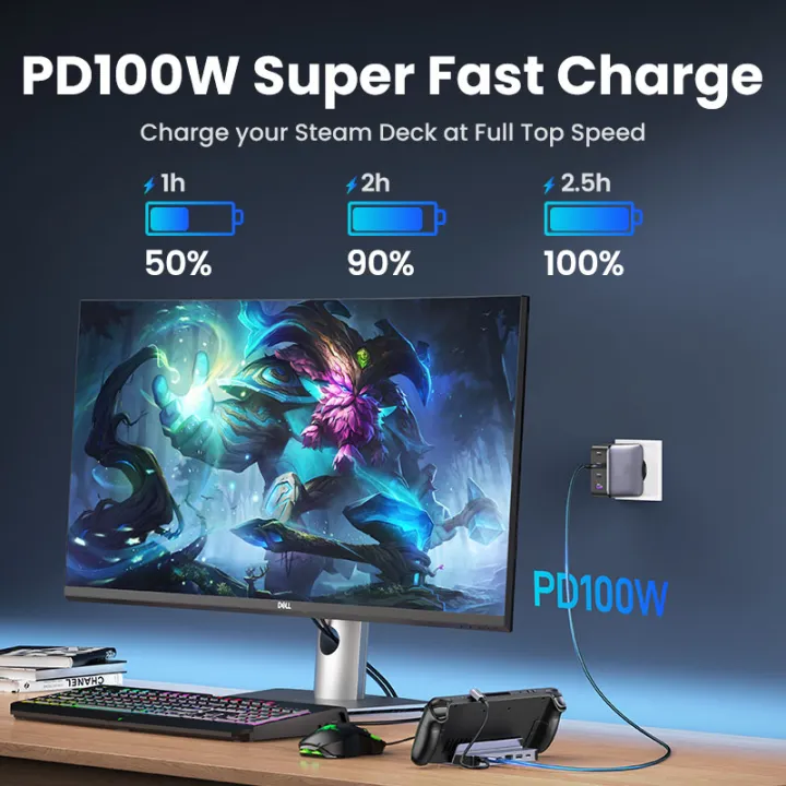 USB%20C%20Docking%20Station%20for%20Steam%20Deck%20M.2%20NVMe%20SATA%204K@60Hz%20Type%20C%20to%20HDMI-compatible%20Adapter%201000M%20Gigabit%20Ethernet%20USB%203.0%20HUB%20-%20Image%205