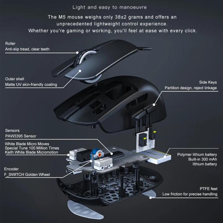 Darmoshark%20M5%20Gaming%20Esports%20Mouse%204k%208K%20Wireless%20Bluetooth%20Computer%20Mice%2026000DPI%20Optical%20PAM3395%20N52840%20Kailh%20For%20Laptop%20PC%20-%20Image%204