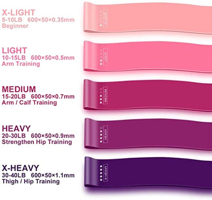Sport%20Elastic%20Resistance%20Tranining%20Bands%20Workout%20Rubber%20Gym%20Fitness%20Equipment%20Expander%20Set%20Bodybuilding%20Fit%20Shaping%20Buddy%20-%20Image%208