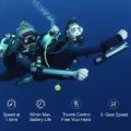 Subnado Underwater Scooter, Thumb Controlling Sea Scooter for SUP Paddle Board, Suitable for Pool, Diving, and Snorkeling. 