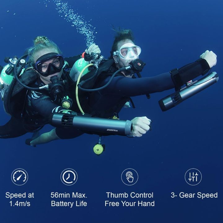 Subnado%20Underwater%20Scooter,%20Thumb%20Controlling%20Sea%20Scooter%20for%20SUP%20Paddle%20Board,%20Suitable%20for%20Pool,%20Diving,%20and%20Snorkeling%20-%20Image%204