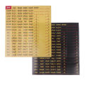 129 Pcs Circuit Breaker Box Labels Conspicuous Identification Weatherproof Fuse Box Stickers For Home Office Electrical Panels Gonghpng.