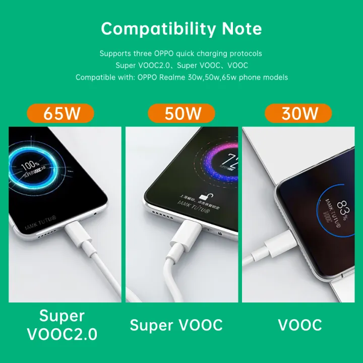 2M%20Original%2065W%206A%20USB%20Type%20C%20Cable%205A%20Super%20Vooc%20Charger%20Kable%20For%20OPPO%20Find%20X3%20A94%20A9%20Reno%206%20Pro%20R17%20F19%20Realme%20Flash%20Charging%20-%20Image%203