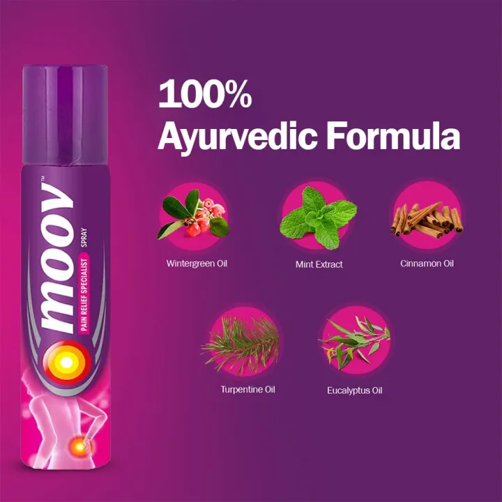 Moov%20Body%20Fast%20Pain%20Relief%20Spray%20-%2035Grm%20-%20Image%203