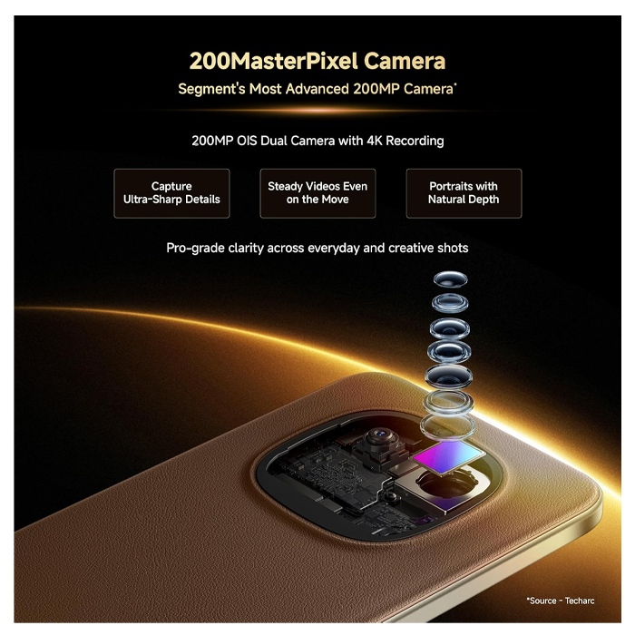 Xiaomi%20Redmi%20Note%2015%20Pro%20Plus%205G%208GB/256GB%20%7C%20Official%20-%20Image%204