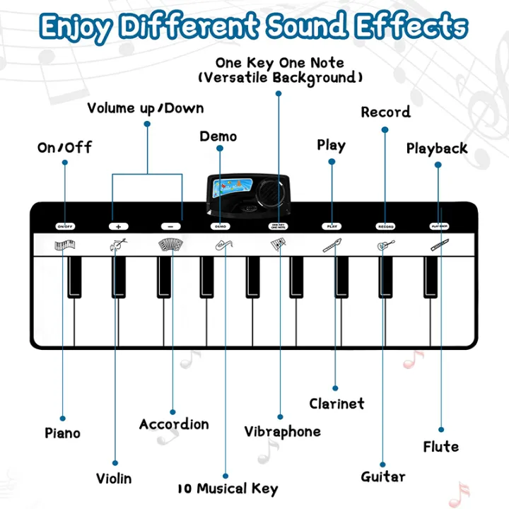 Piano%20Musical%20Mat%20Toys%20Keyboard%20with%208%20Instruments%20Sounds%20Dance%20Touch%20Playmat%20Early%20Educational%20Toys%20Gifts%20for%20Girls%20Toddlers%20Vnce%20Lncei%20-%20Image%202